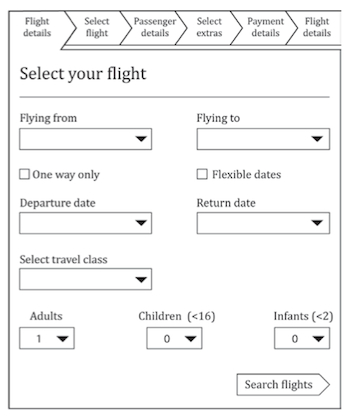 Figure 10 – Existing ‘flight details’ section of the online booking process