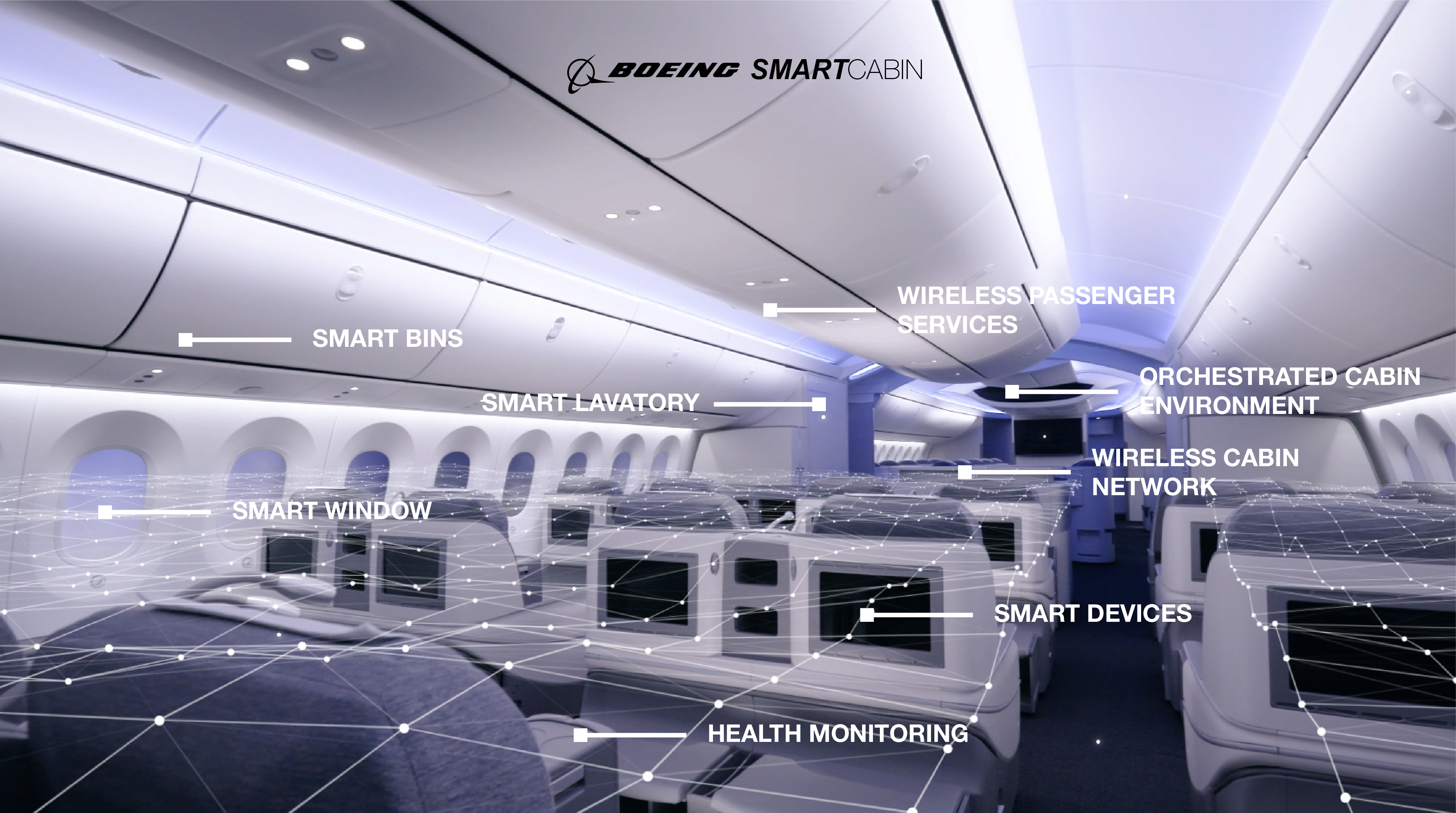 2019 S Most Innovative Aircraft Cabin Ideas Aircraft