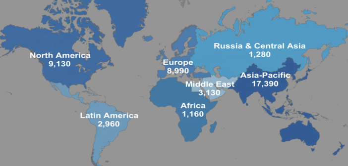 boeing market outlook 2019 2028