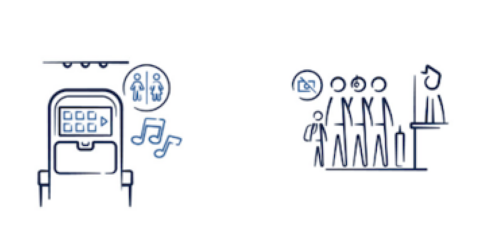 british airways ba autism visual guide sm