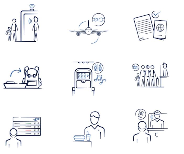 british airways ba autism visual guide